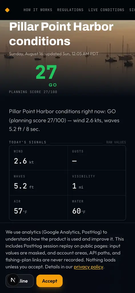 The Pillar Point Harbor conditions page on a phone, showing the score, today's signals, and the start of the tide windows.